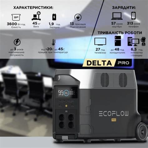 Зарядна станція EcoFlow DELTA Pro (DELTAPro.